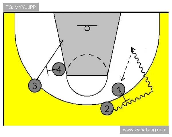深入分析重庆足球队包夹战术的特点与应用策略